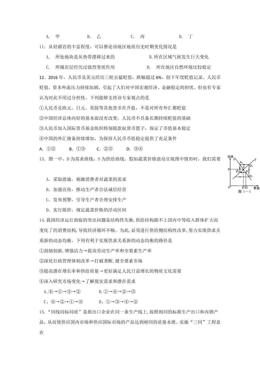 江西省南昌市十所省重点中学命制2017届高三第二次模拟突破冲刺文科综合试题（一） Word版含答案