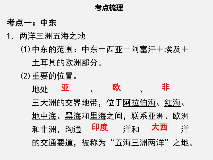 考情考 试 大 纲●通过地图,描述中东地区的范围和位置●读中东地图