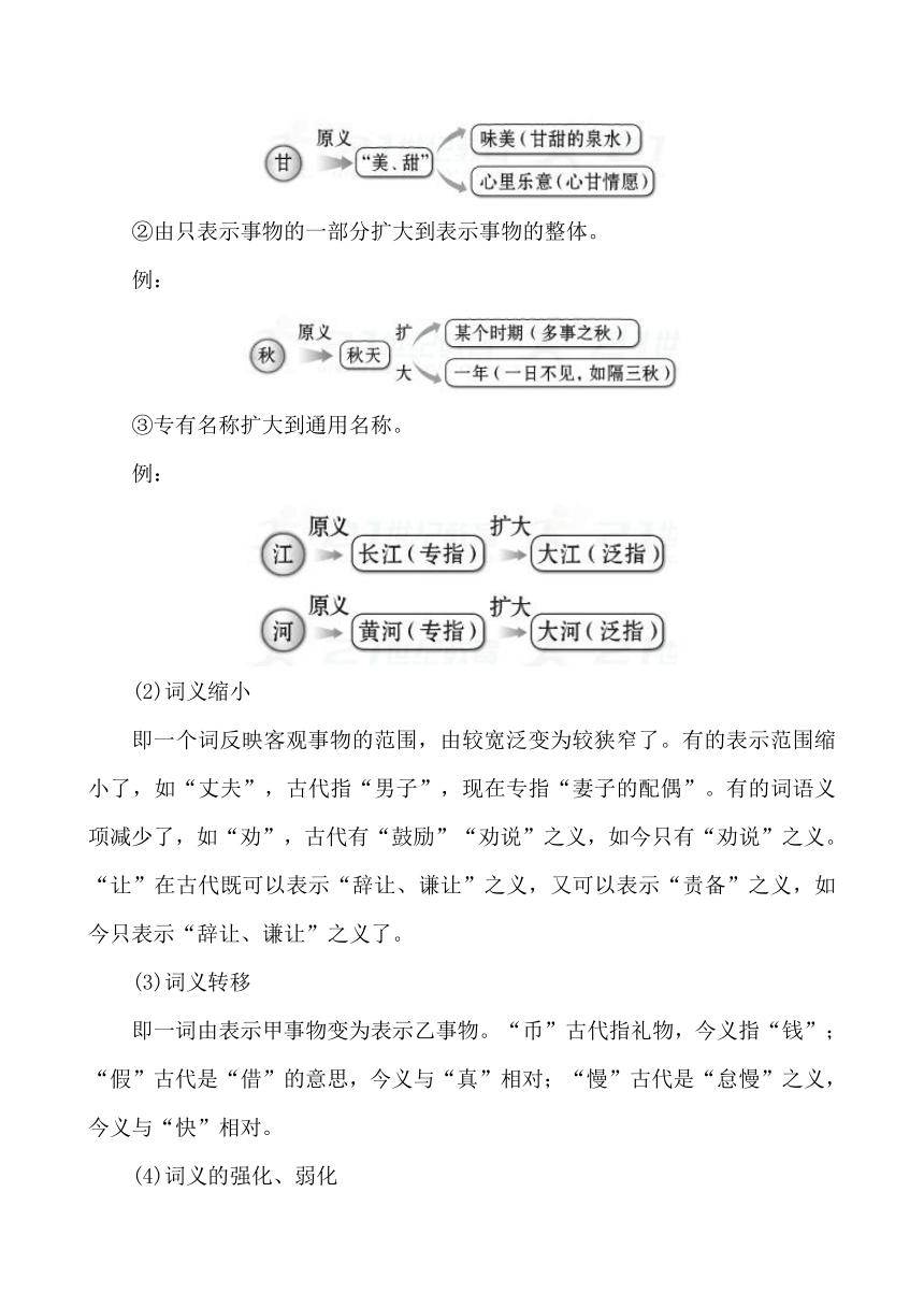 人教版高中语文一轮复习：理解常见的文言实词、虚词