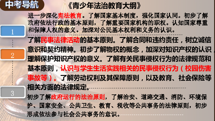 2019广东省中考道德与法治一轮复习课件：第三单元法律常识 第三节权利义务 依法维护和履行（78张PPT）