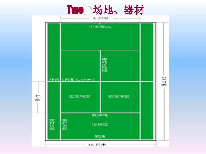 四年级体育认识小网球 课件（全国通用）(共13张PPT)