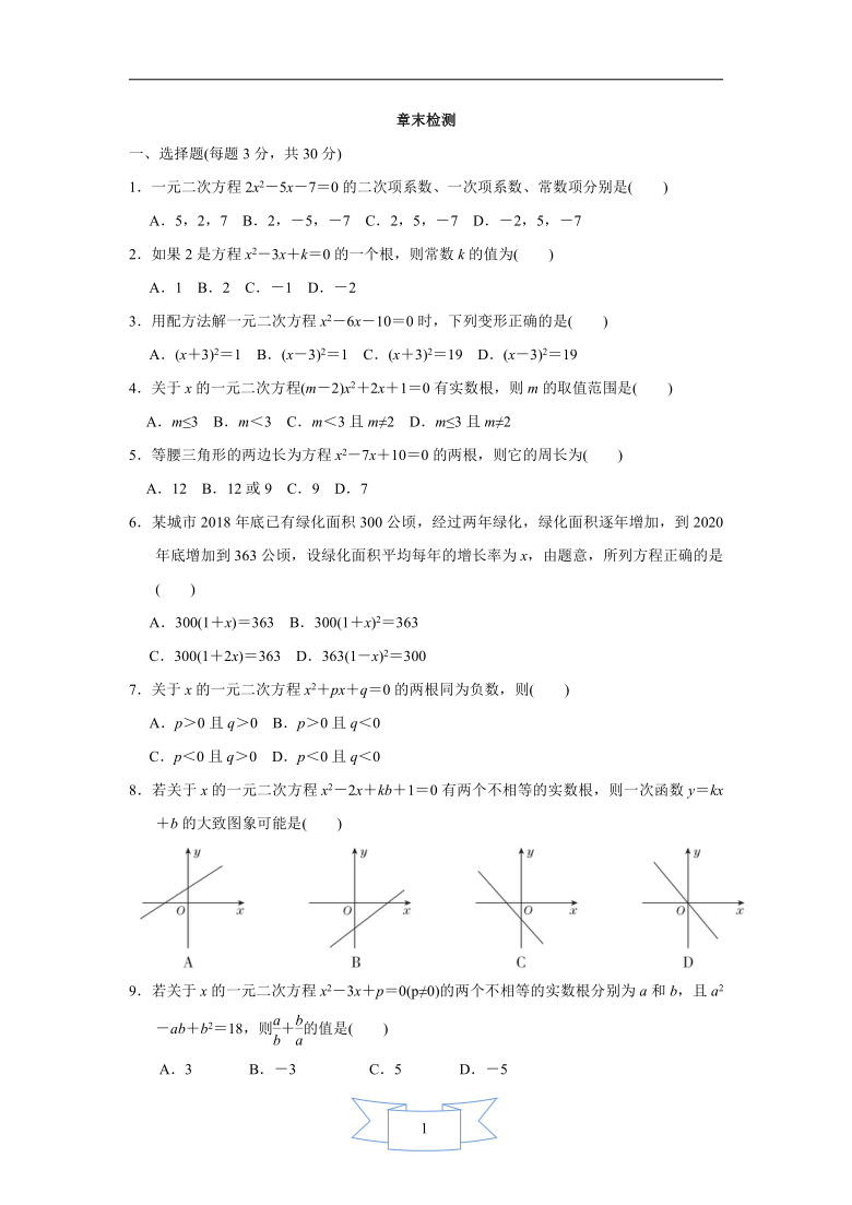 2020学年北师大版九年级数学上册 第二章 一元二次方程 章节达标检测卷（Word版 含答案）