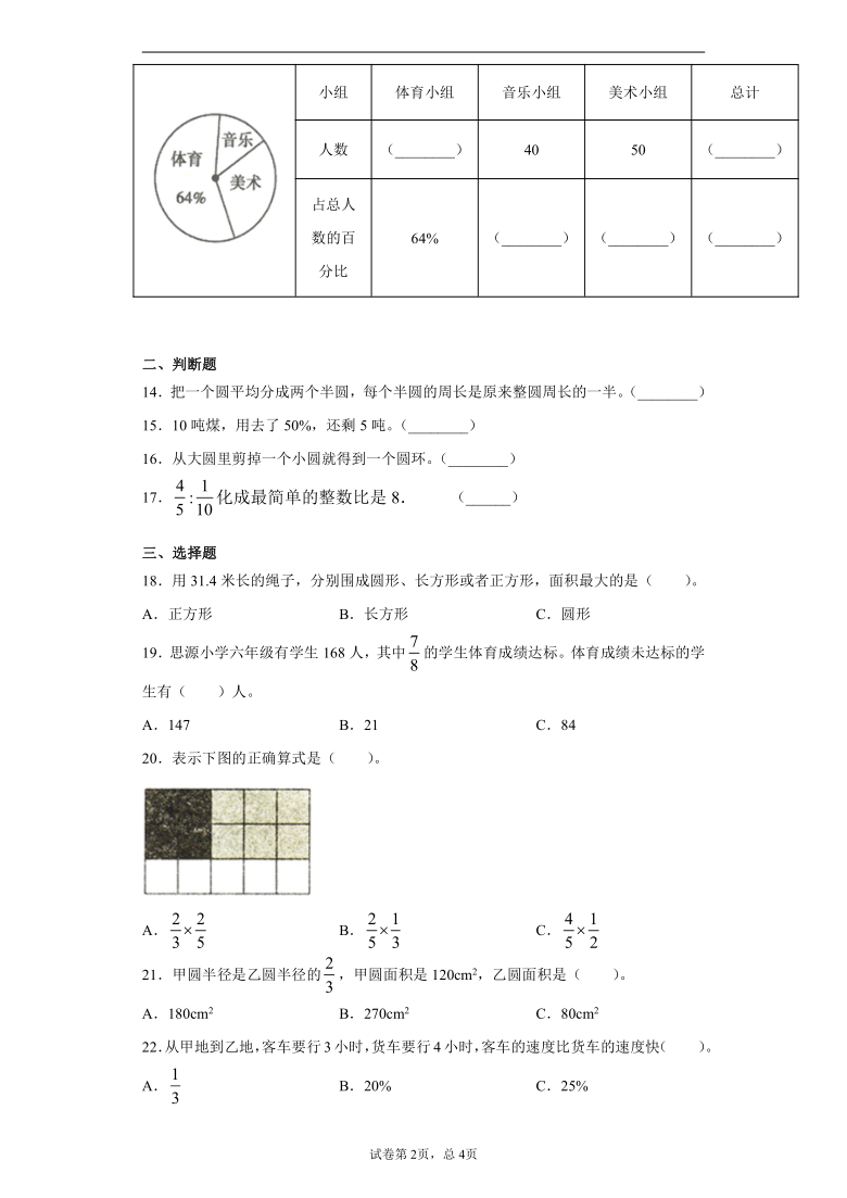 2020年驻马店人口_2020年驻马店学区图(3)