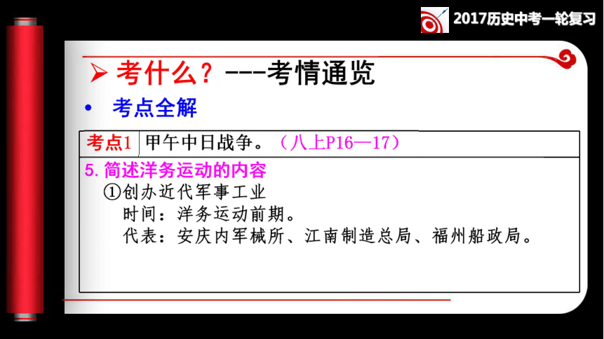 第15讲 近代化的开始同步复习课件