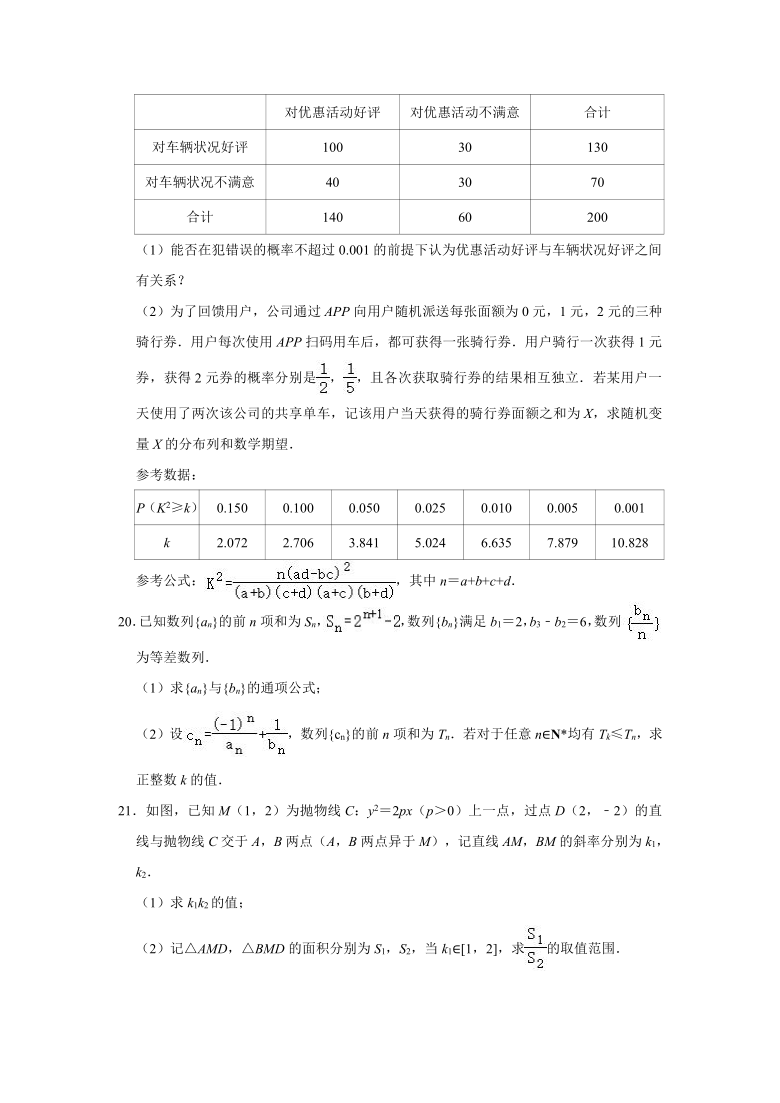 2021年江苏省盐城市滨海高考数学模拟试卷 （Word解析版）