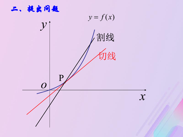 2018年高中数学新人教B版选修1-1课件：第三章导数及其应用3.1.3导数的几何意义课件（16张）