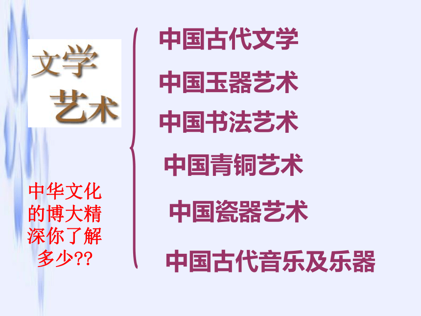 人教版必修三 第三单元 第六课  第二框 博大精深的中华文化