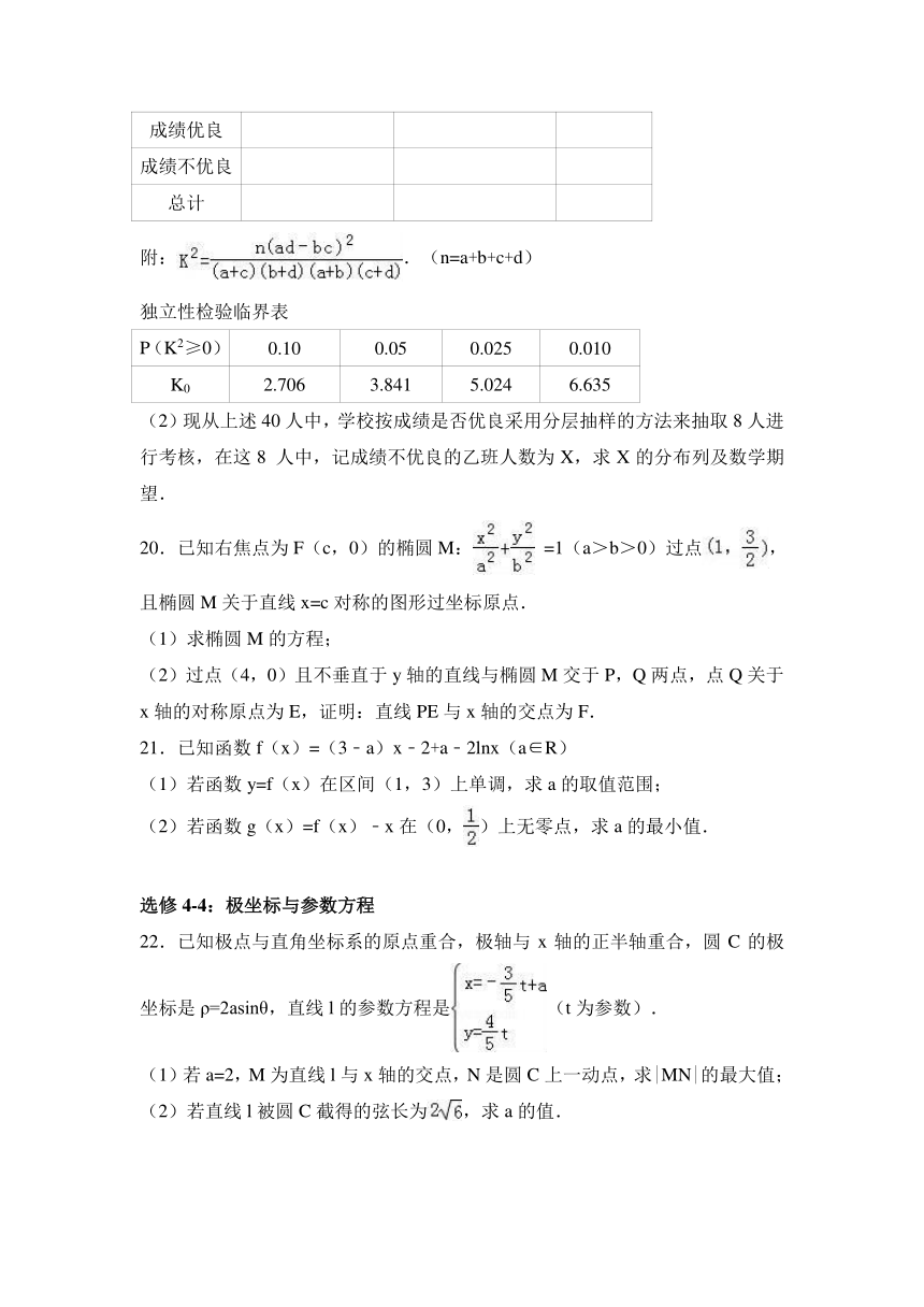 四川省巴蜀黄金大联考2017届高三（上）12月月考数学试卷（理科）（解析版）