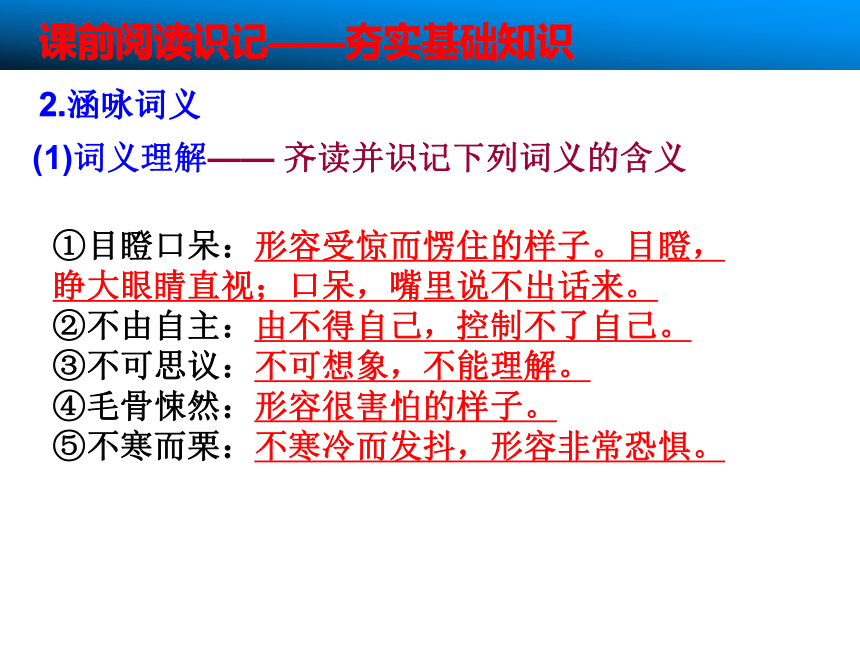 2017-2018学年语文版必修一奥斯威辛没有什么新闻  课件（29张）