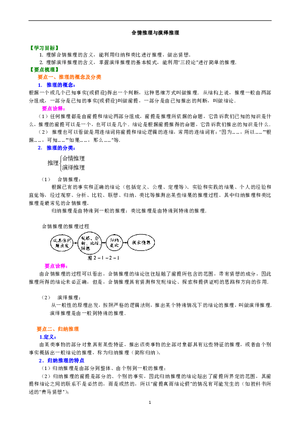 人教版高中数学理科选修2-2同步练习题、期中、期末复习资料、补习资料：16【提高】合情推理与演绎推理