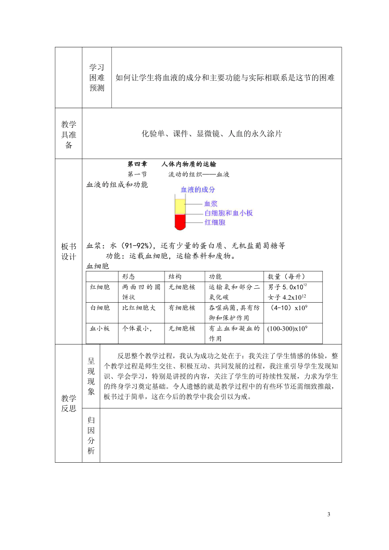 人教版七年级下册第四章第一节教案 流动的组织——血液教案