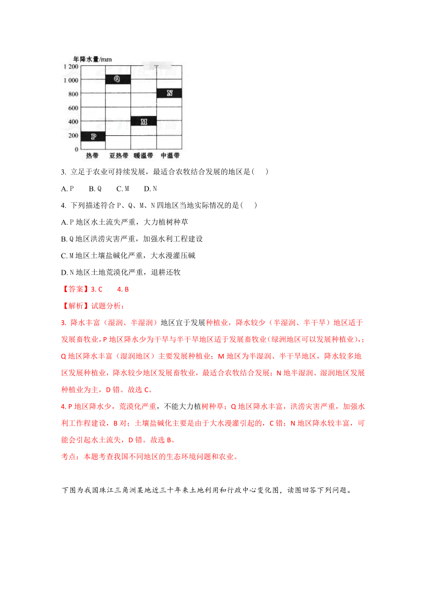 《精解析》山西省运城中学、芮城中学2017-2018学年高二上学期期中联考地理试题（解析版）