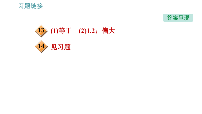 人教版八年级下册物理习题课件 第10章 10.2   阿基米德原理（33张）