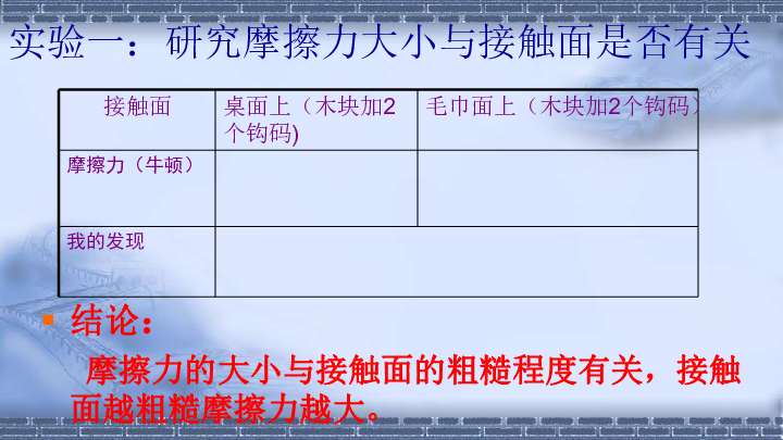 6.3滑梯里的奥秘 课件（13张PPT）