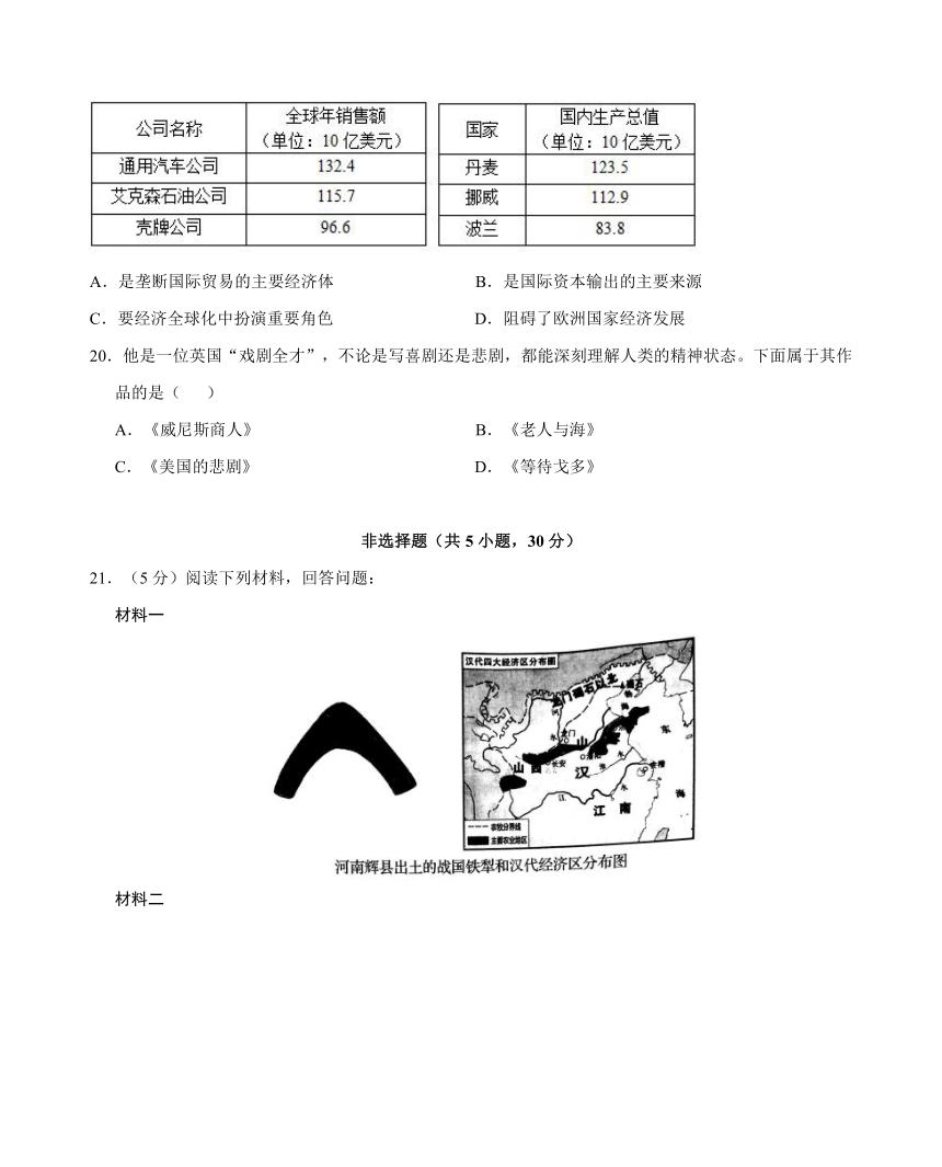 2017河南中考历史试卷及答案（word版含答案）