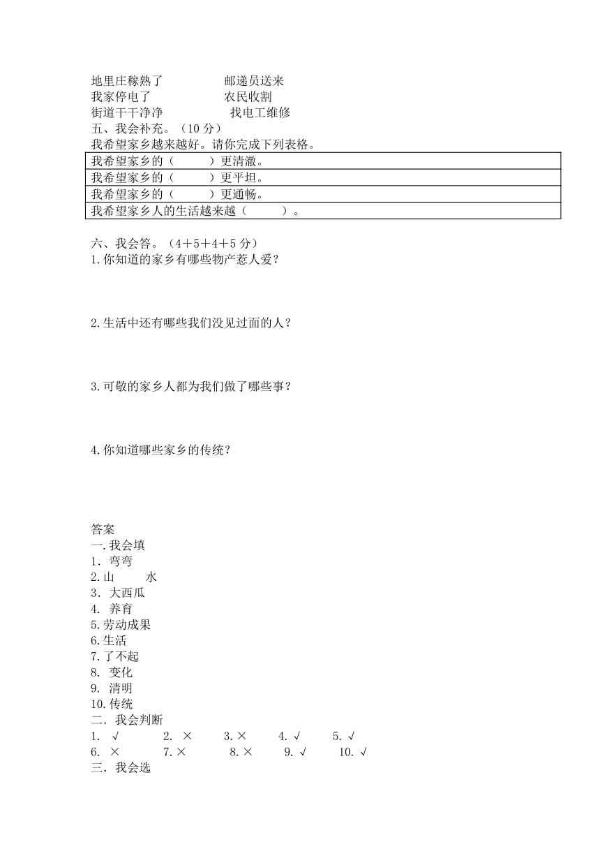 课件预览