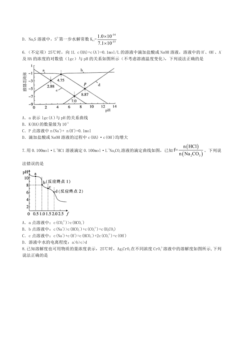 2021届高考化学二轮备考高频热点特训： 水溶液中的离子平衡(WORD版，含答案与解析)