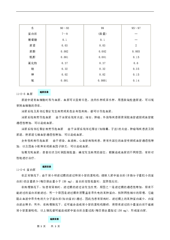 11-2人体废物的排出同步学习资料