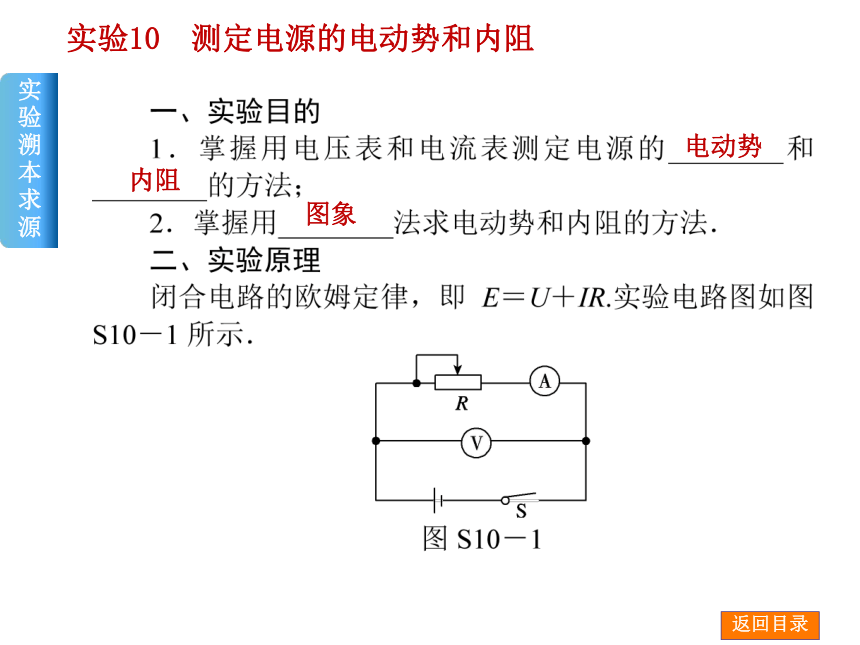 2014届高考物理（人教版）一轮复习方案课件：实验10 测定电源的电动势和内阻