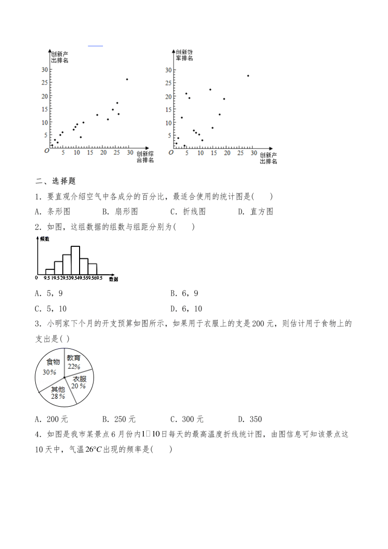 北师大版七年级数学上册试题 一课一练6.4《统计图的选择》 习题1（word含答案）