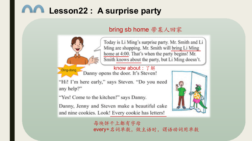 Unit 4 Li Ming Comes Home Lesson22 ~Lesson 24 复习课件