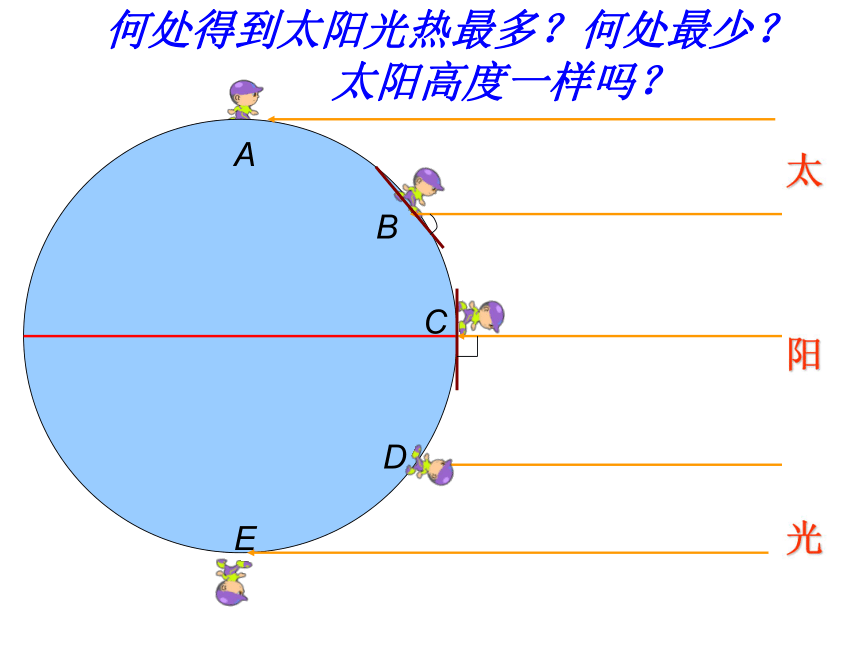 湘教版初中地理七上第四章第三节《影响气候的主要因素》获奖课件（18张）