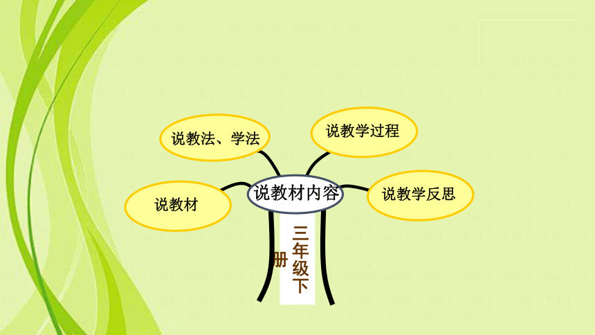 17.《她是我的朋友》说课课件