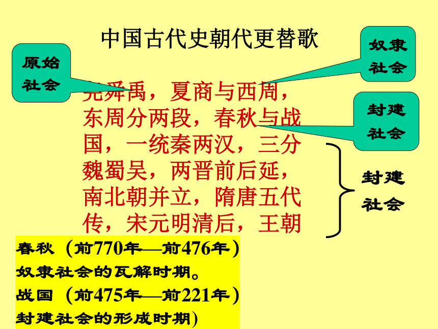 第1课 史前时期的人类