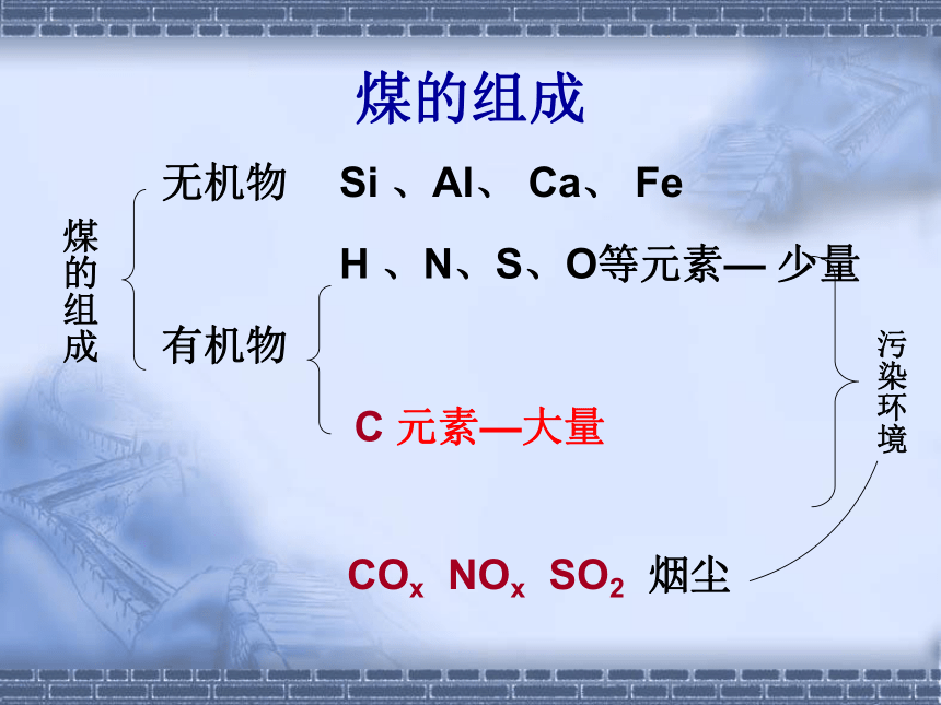 高中化学人教版必修二第四章第一节煤等的综合利用（35张）