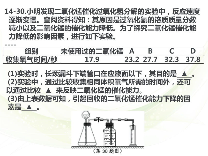 例谈核心实验的复习策略