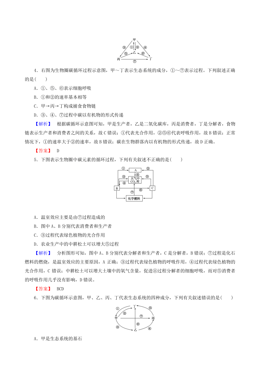 人教版生物必修3课时作业：16 生态系统的物质循环