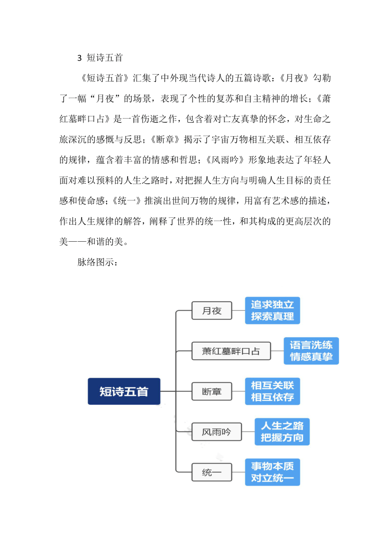 部编九年级下册第一单元课文脉络梳理（附：课后习题）