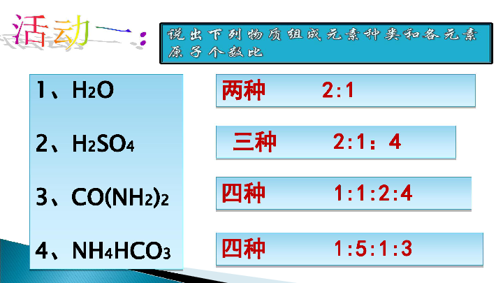 2.7 元素符号表示的量（第2课时）（课件 23张ppt）