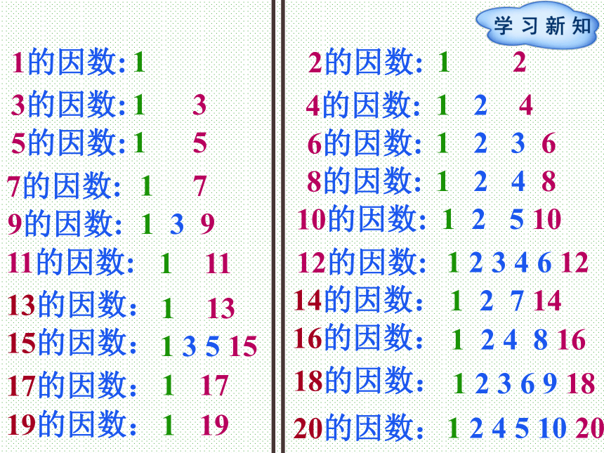 人教版小学五年级数学下 2 质数和合数 课件