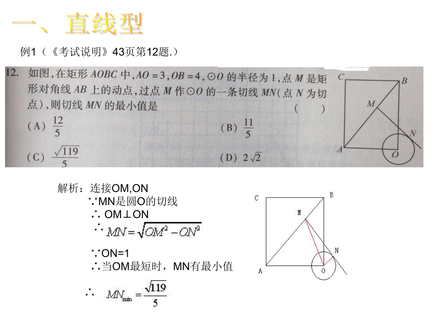 2016区优秀中考数学复习专题(陈圣军)有“迹”可寻求最值课件（9张）