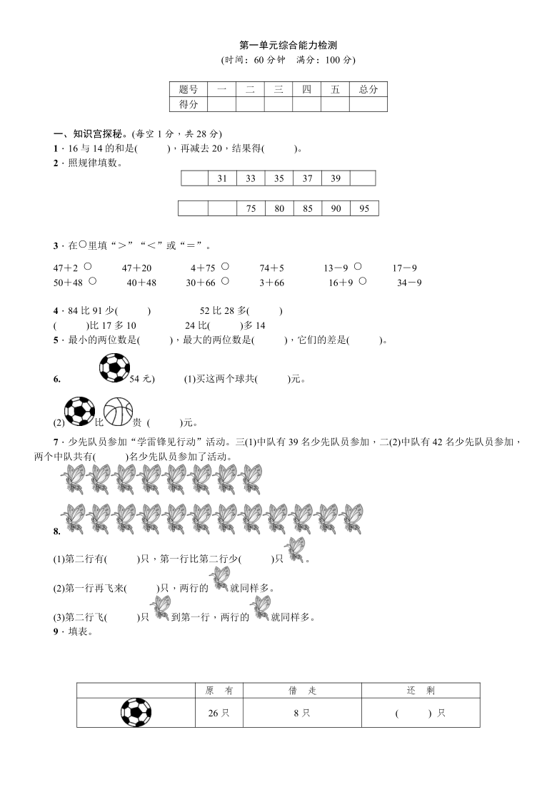 苏教版二年级数学上册 第一单元综合能力检测（含答案）