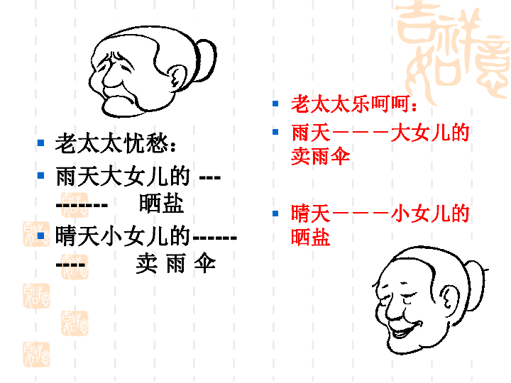 体育与情绪的调控 课件（39张幻灯片）