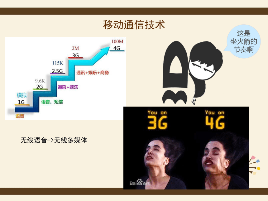 解析算法2.0-楼小城的网络生活