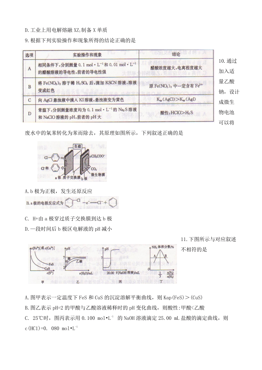 湖南省衡阳县2018届高三12月联考化学试卷