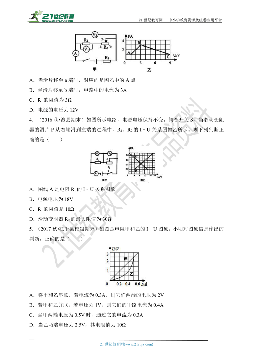 中考二轮复习专题欧姆定律- 图像题（试卷）