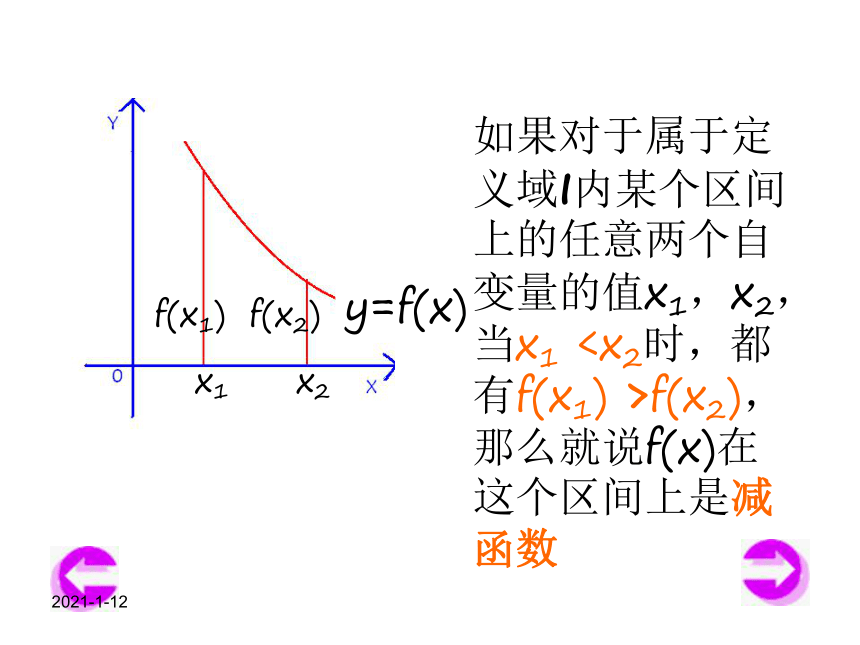 数学：2.1.3《函数的单调性》课件（新人教b必修1）
