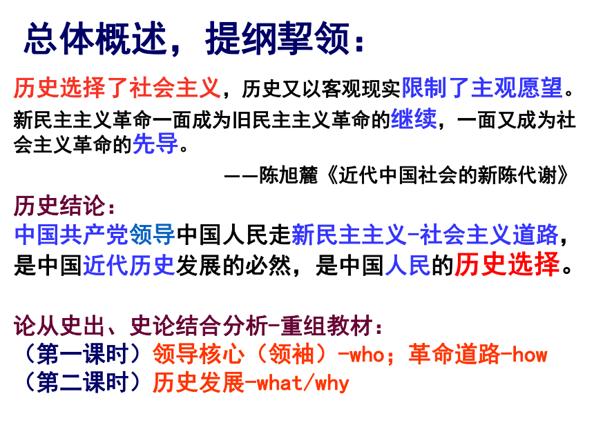 人民版必修1专题三第三节新民主主义革命  说课课件（共34张PPT）