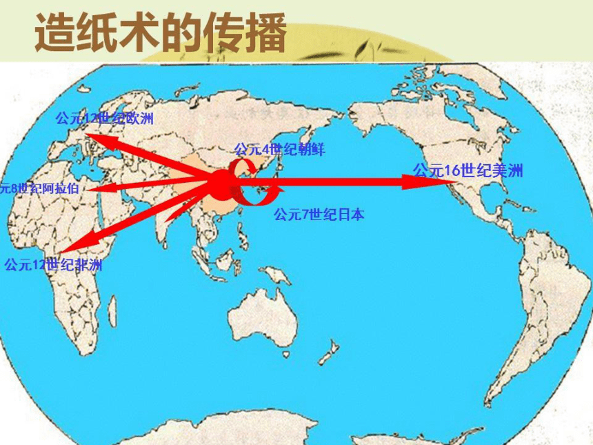 第15课 两汉的科技和文化 课件