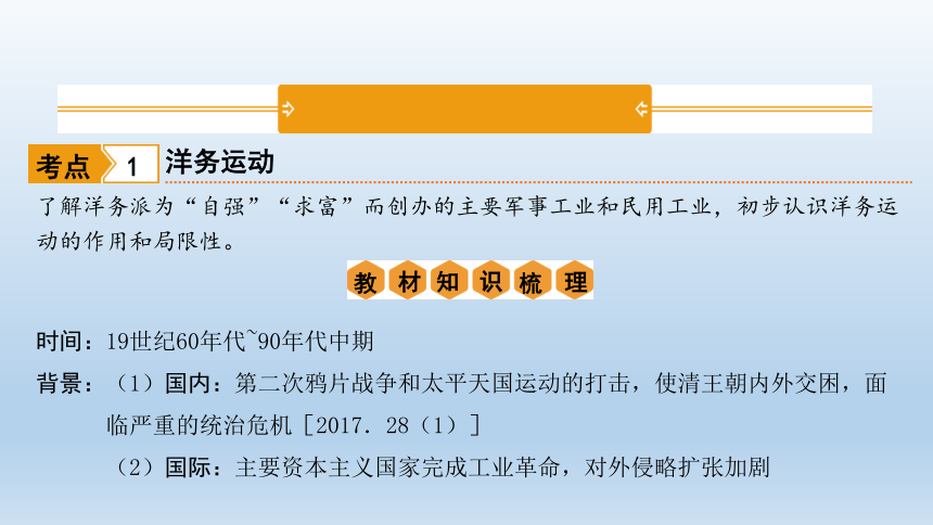 人教版八年级上册第二单元近代化的早期探索与民族危机的加剧复习课件（共58张ppt）