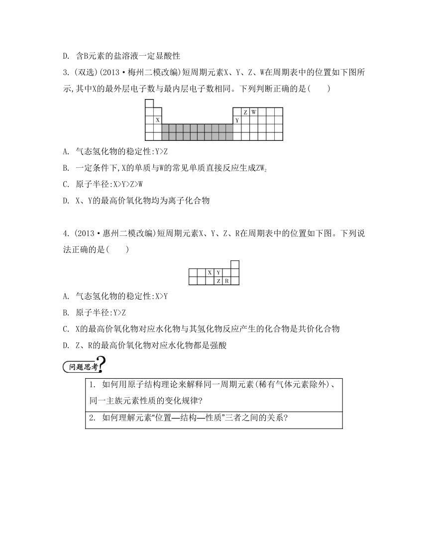 【南方凤凰台】2014届高考化学二轮提优导学案 专题四 元素周期律