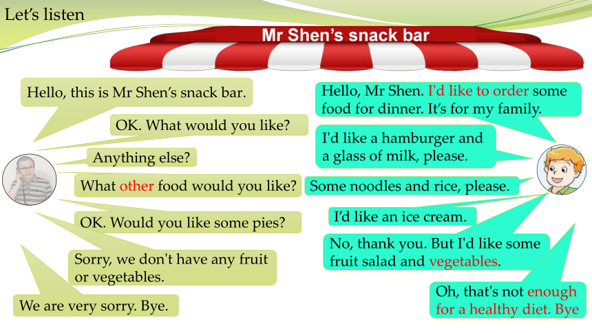 Unit 6 At the snack bar Revision+Extended Reading 课件(共26张PPT)-21世纪教育网