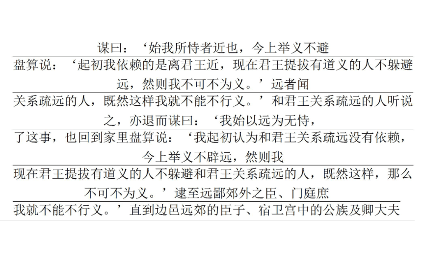 2017-2018学年高二语文新课标先秦诸子选读课件：6.3尚贤