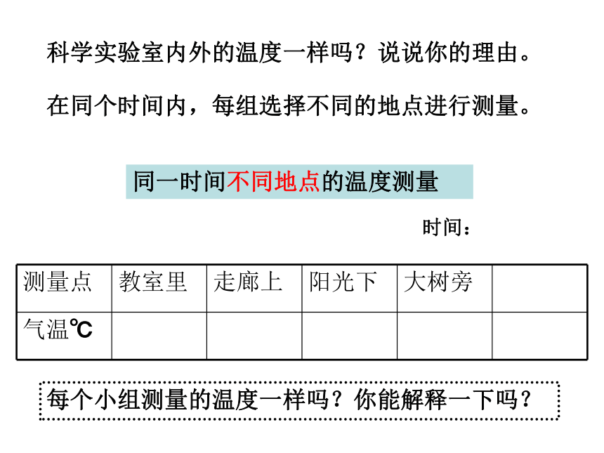 四年级科学上 3、温度与气温