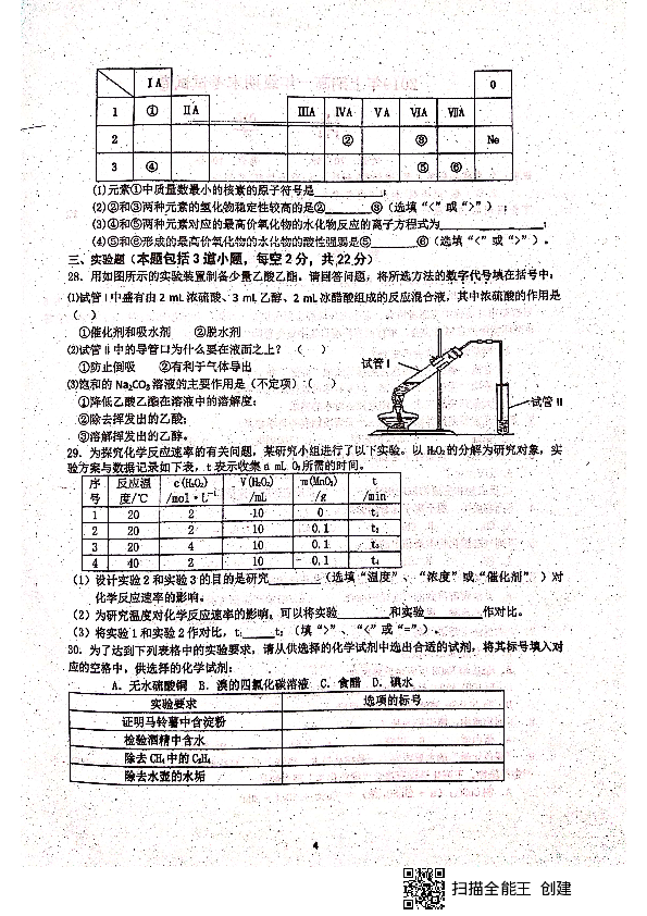 湖南省新宁县二中2019年春季学期高一化学期末考试试卷（扫描版无答案）