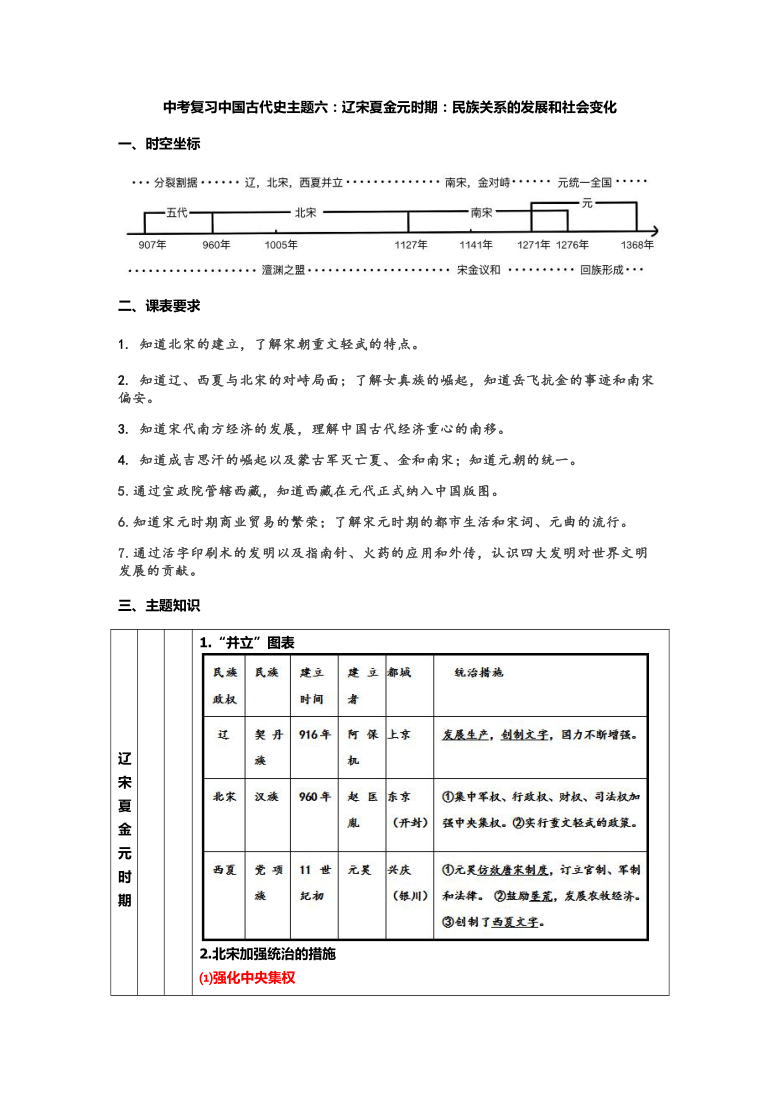 2021年中考历史一轮复习 中国古代史主题六 辽宋夏金元时期：民族关系的发展和社会变化 讲义（含2020年中考真题）（含答案）